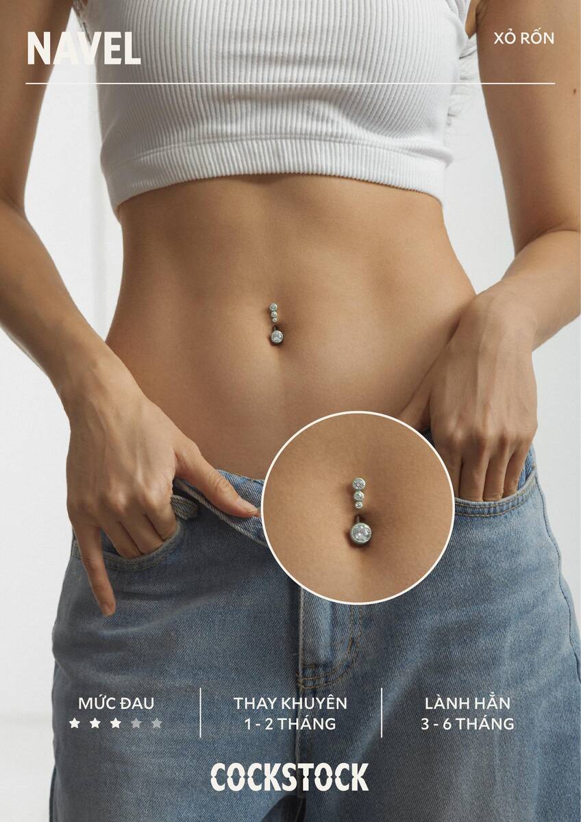 Body position page 39