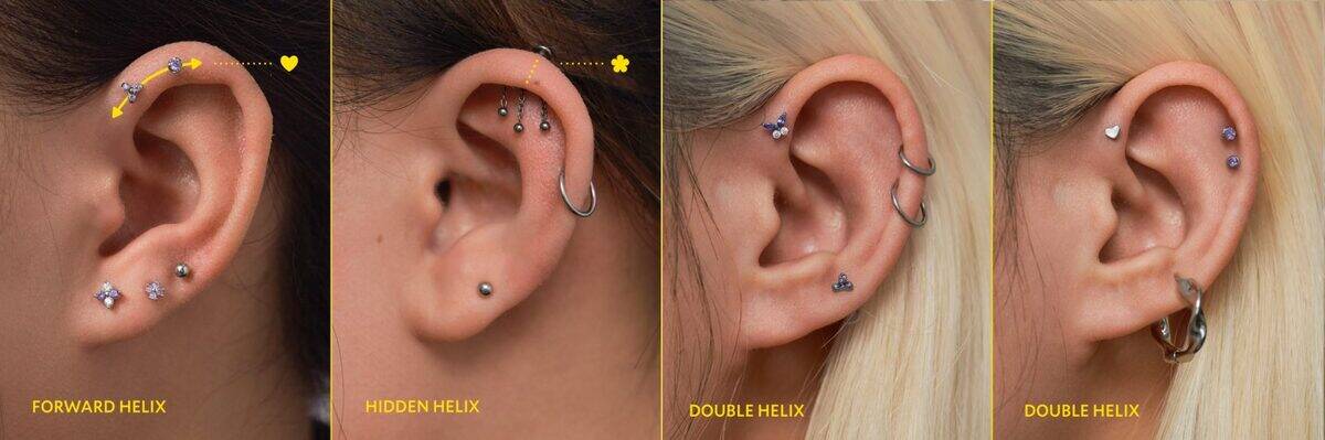 Helix variants: Forward, Hidden, Double x2