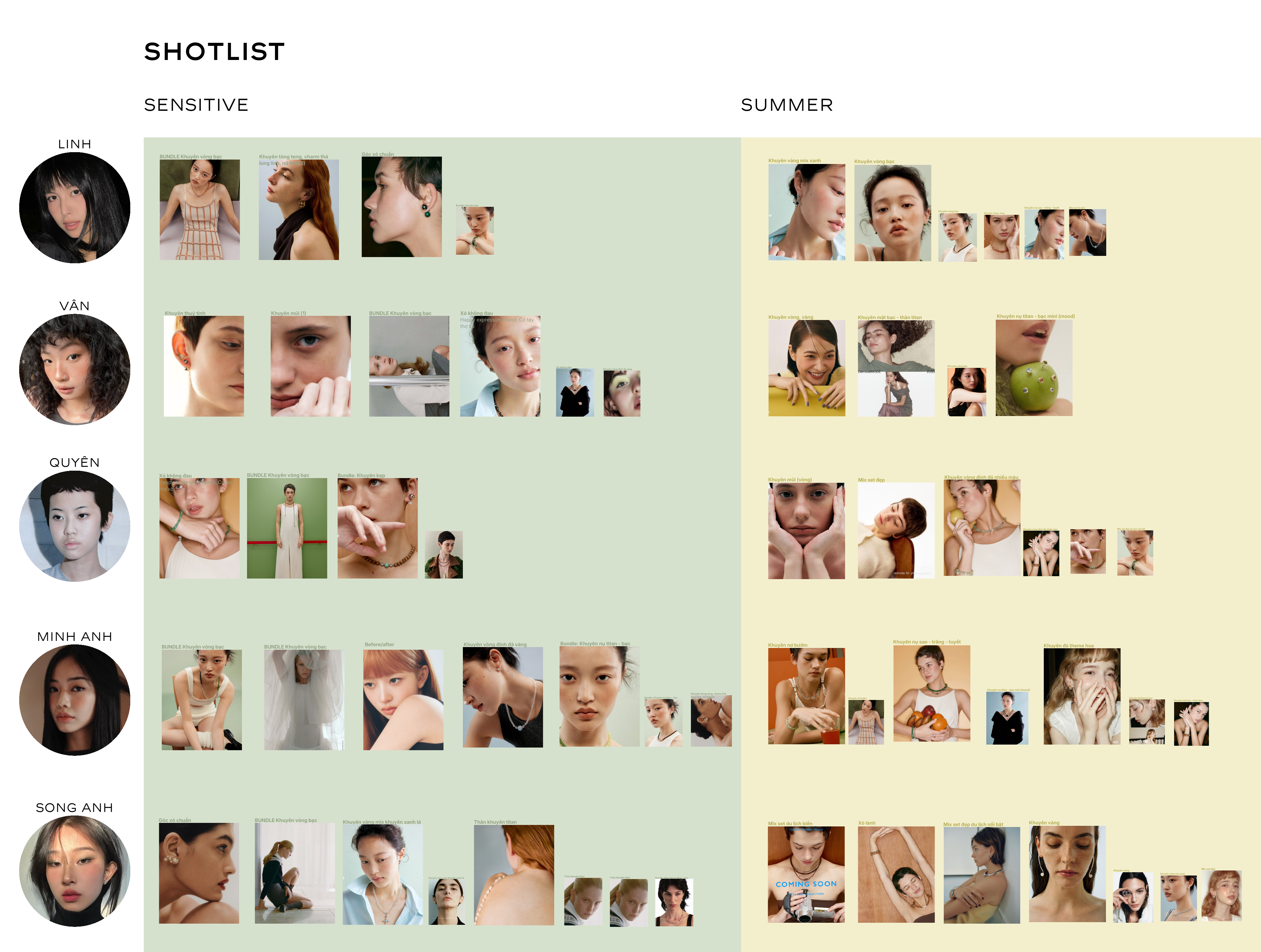 Q2/2026 Posing Styles Shotlist — 5 models × 2 concepts