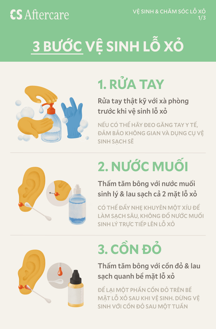 3 bước vệ sinh lỗ xỏ — Rửa tay, Nước muối, Cồn đỏ