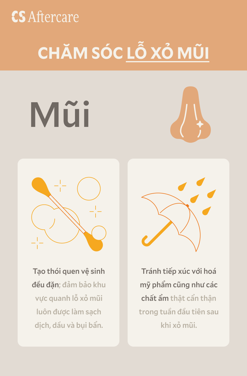 Chăm sóc lỗ xỏ mũi