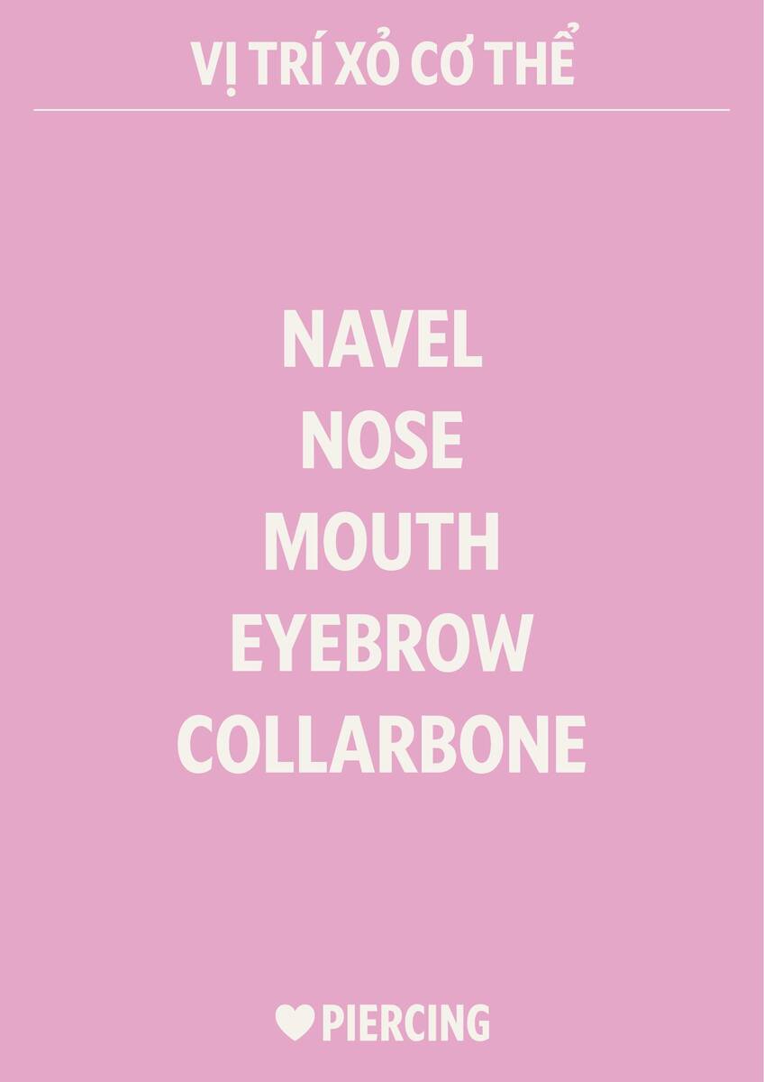 Body position page 35