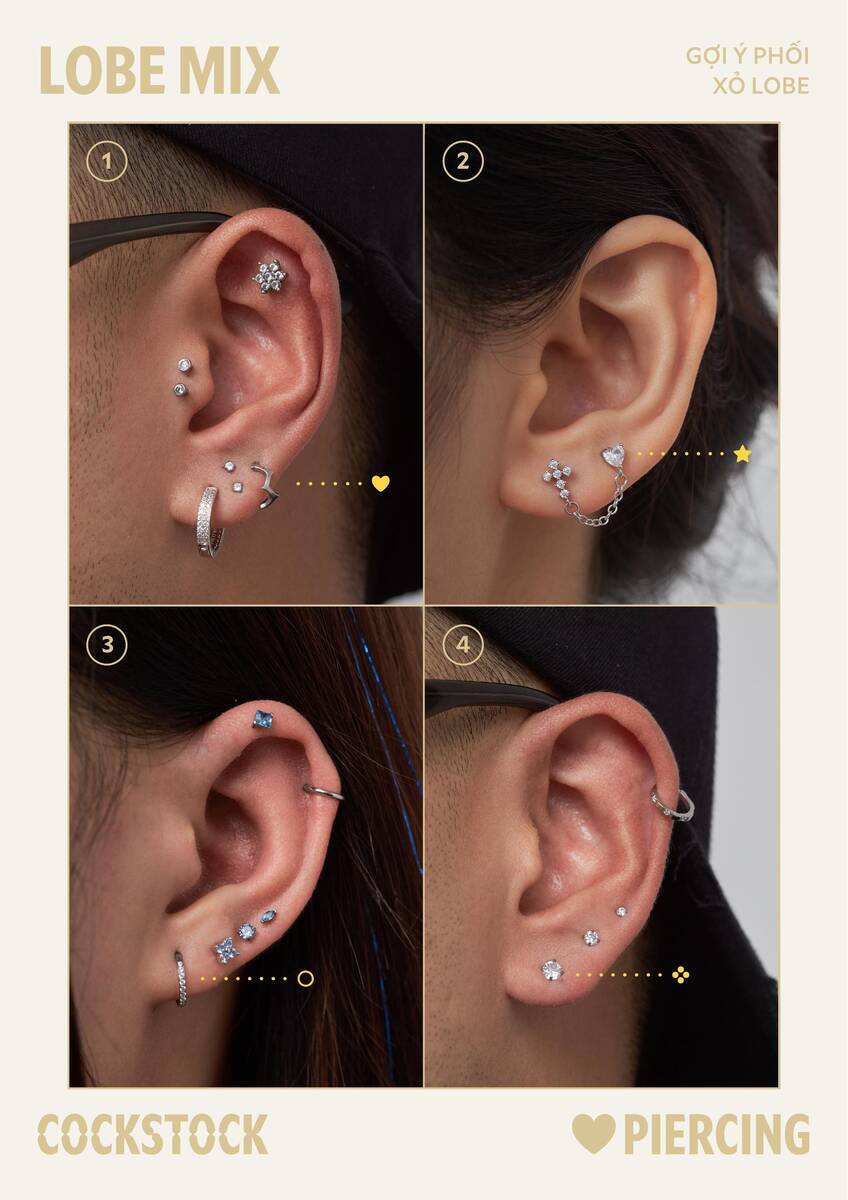 Lobe mix