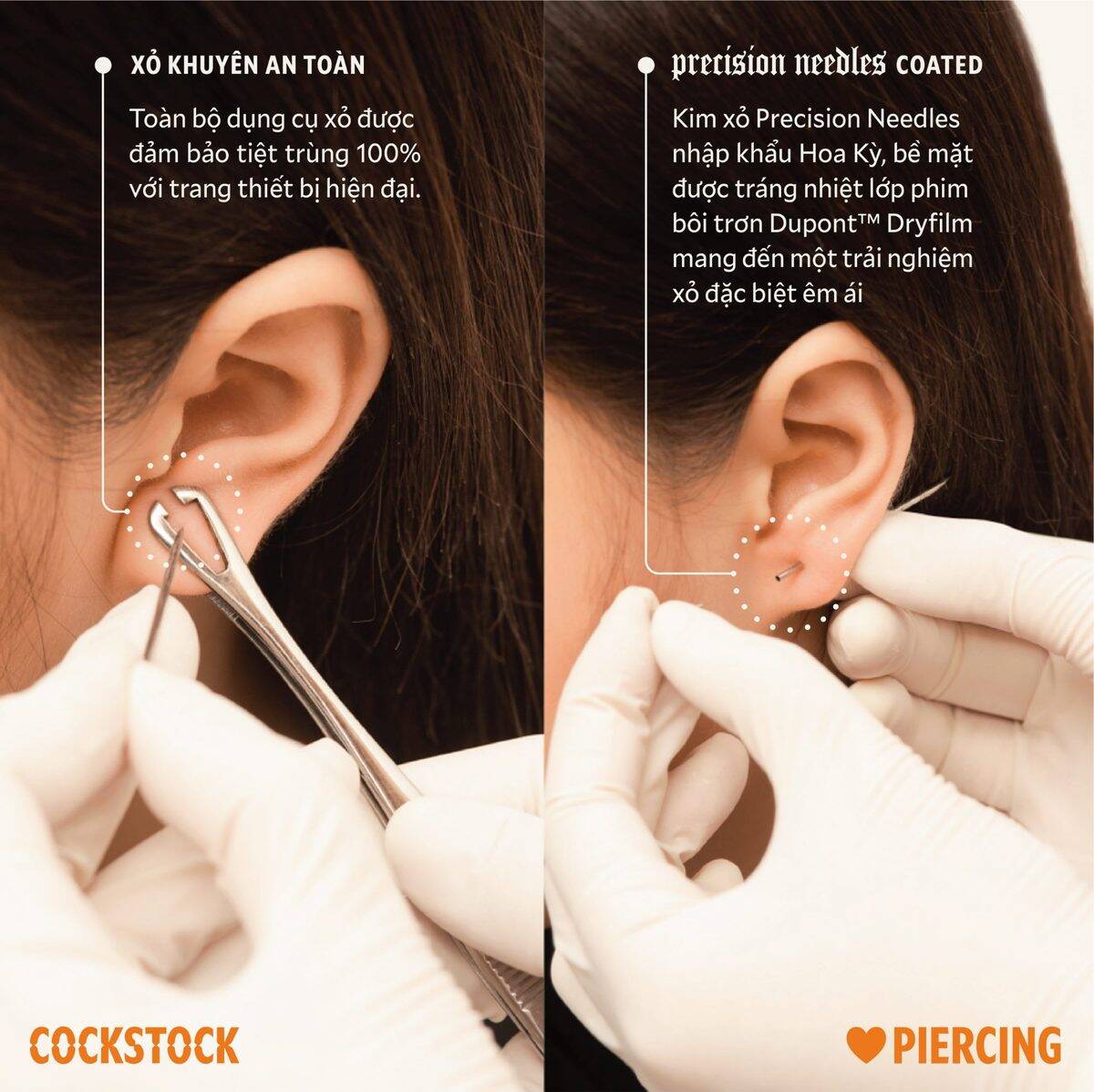 COCKSTOCK precision needle piercing process — safe sterilized procedure