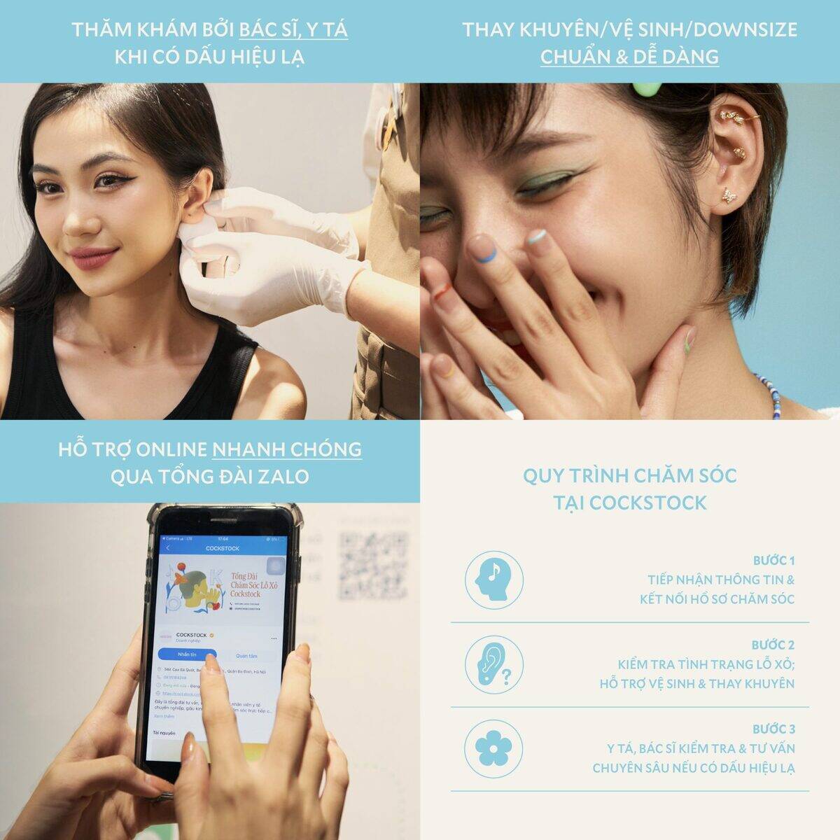 CS Aftercare service overview — 4 pillars